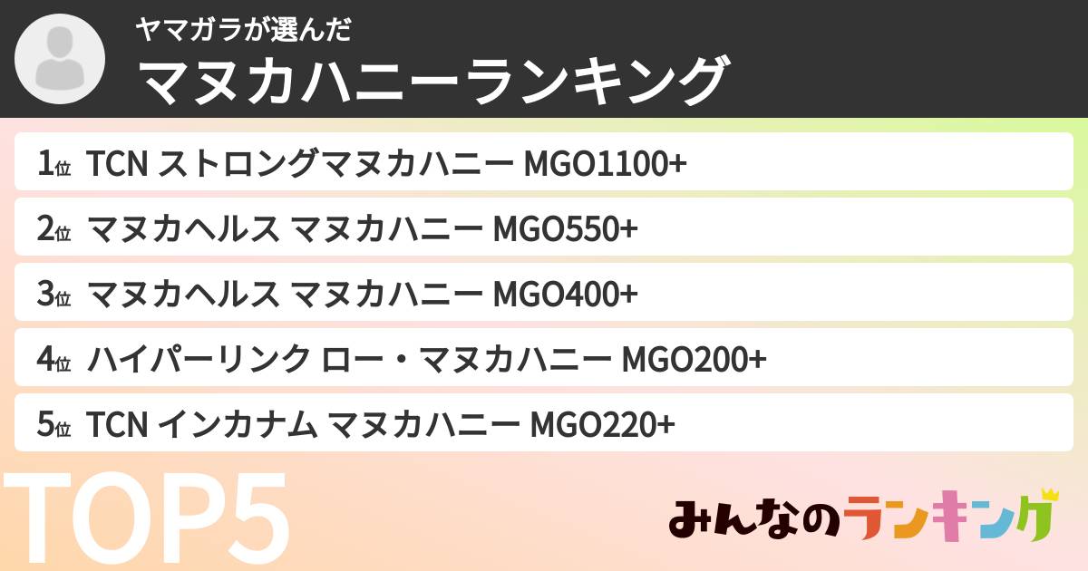 ヤマガラさんの「マヌカハニーランキング」