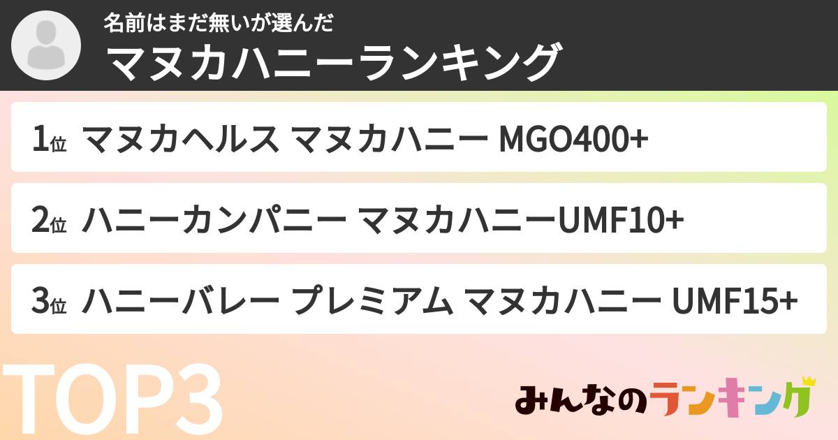 名前はまだ無いさんの「マヌカハニーランキング」