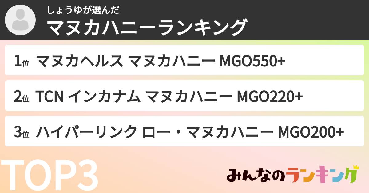 しょうゆさんの「マヌカハニーランキング」