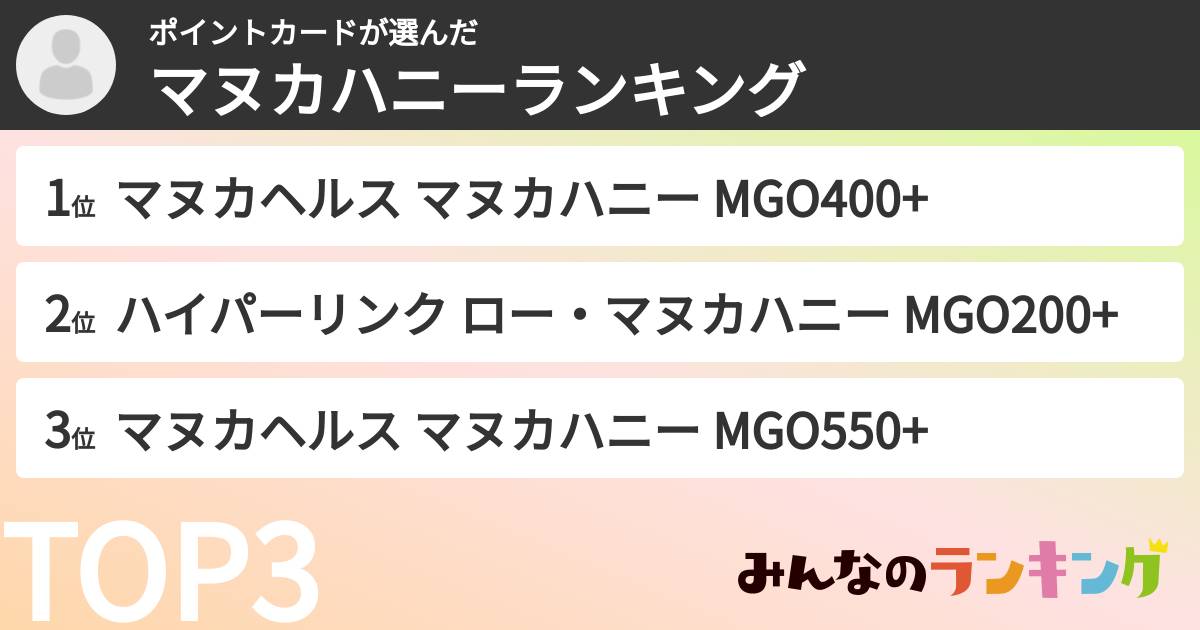 ポイントカードさんの「マヌカハニーランキング」