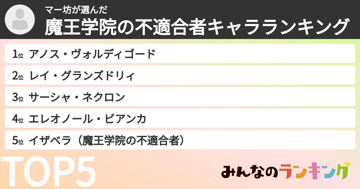 マー坊さんの「魔王学院の不適合者キャラランキング」