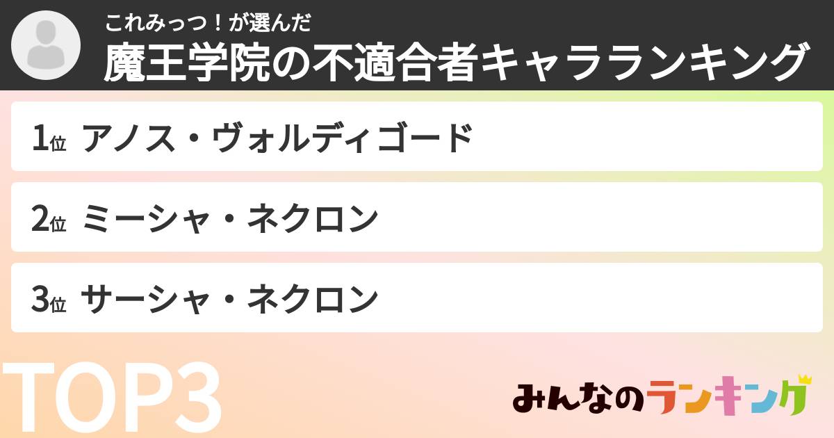 これみっつ！さんの「魔王学院の不適合者キャラランキング」