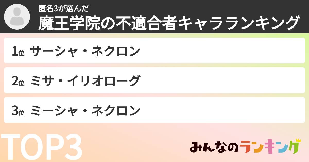匿名3さんの「魔王学院の不適合者キャラランキング」