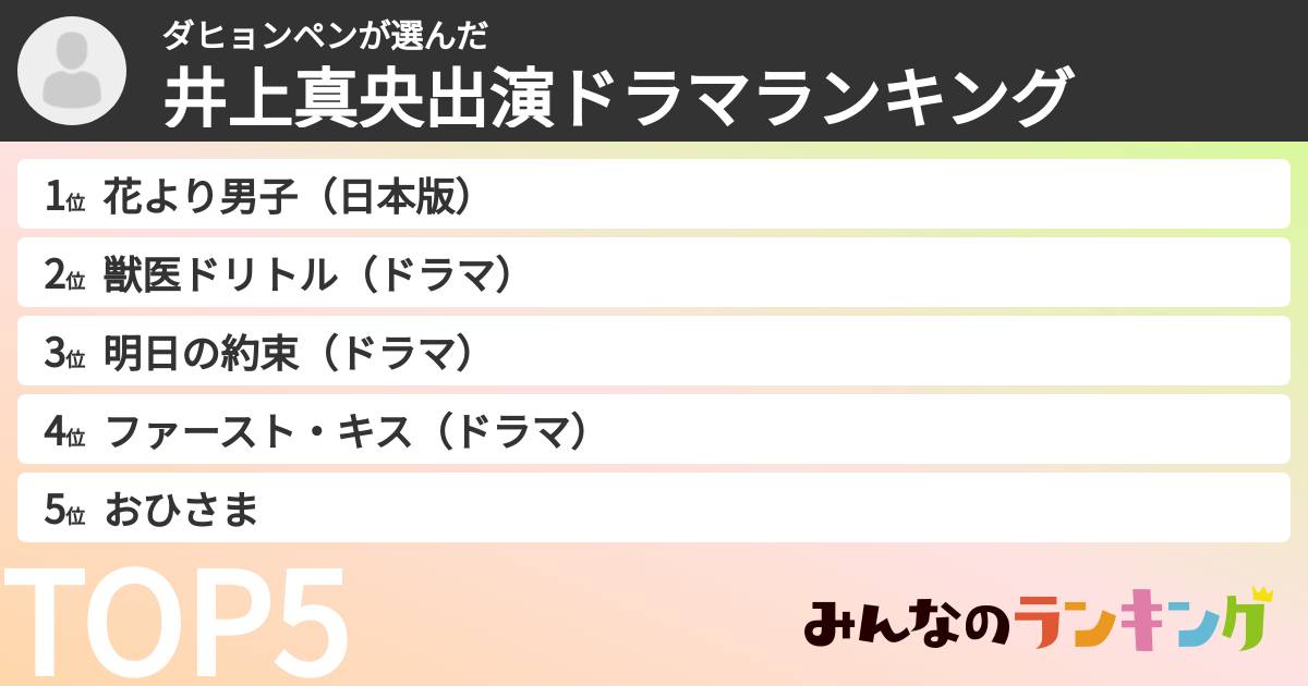 ダヒョンペンさんの「井上真央出演ドラマランキング」