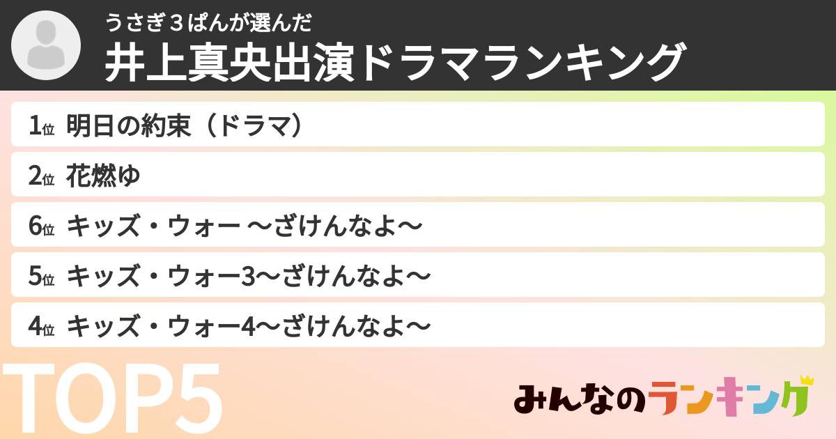 うさぎ3ぱんさんの「井上真央出演ドラマランキング」