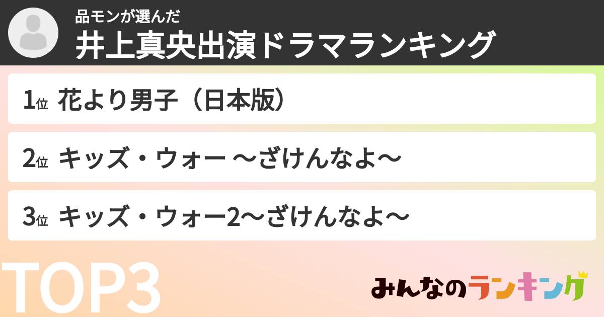 品モンさんの「井上真央出演ドラマランキング」
