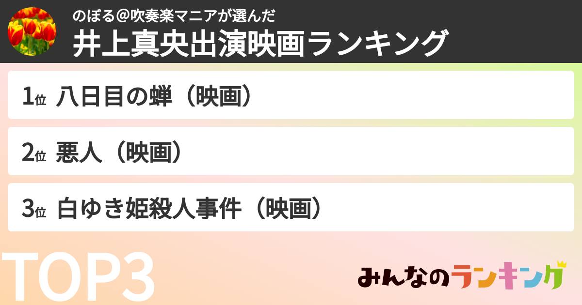 のぼる@吹奏楽マニアさんの「井上真央出演映画ランキング」