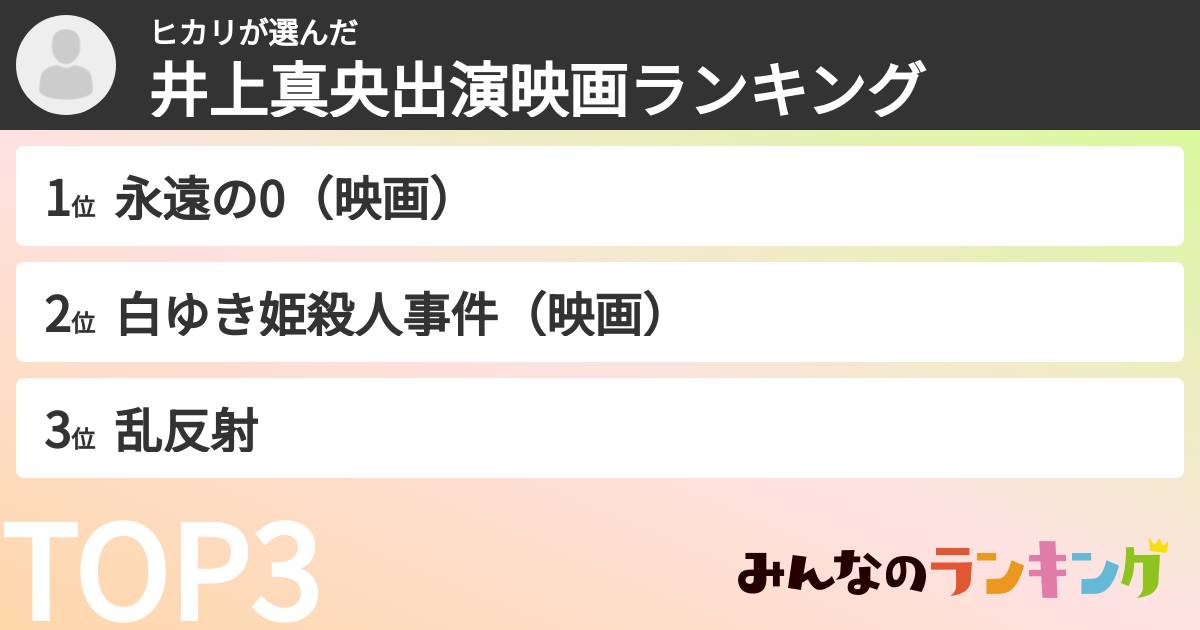 ヒカリさんの「井上真央出演映画ランキング」