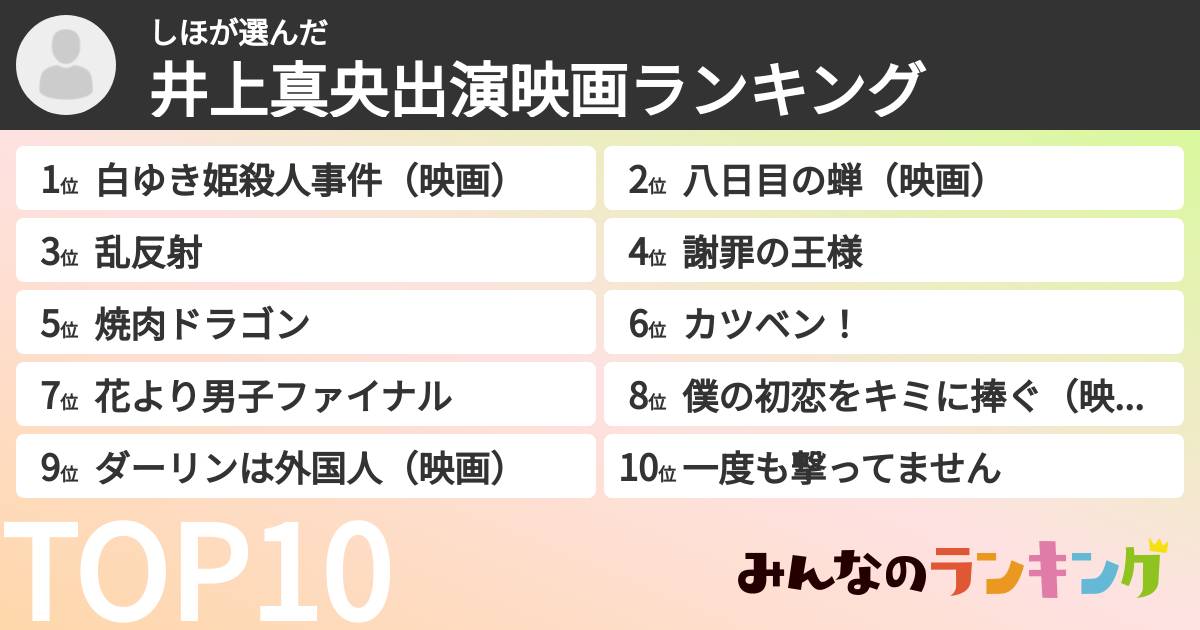 しほさんの「井上真央出演映画ランキング」