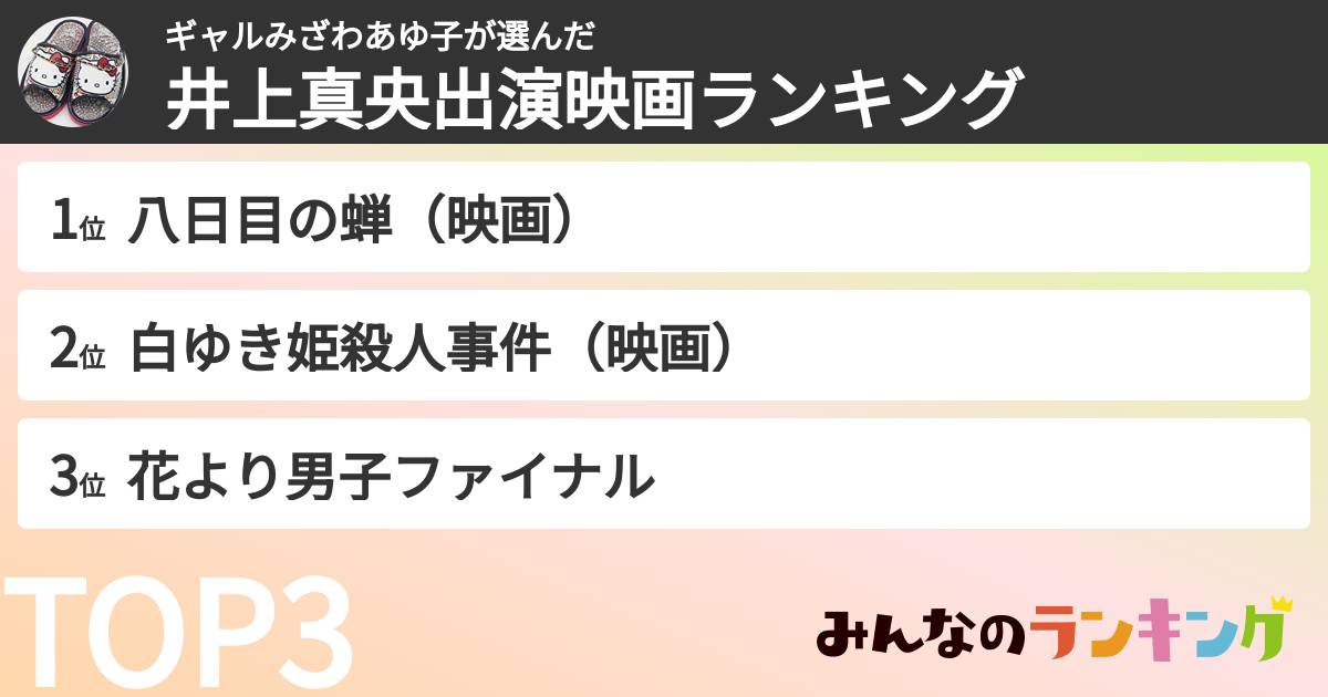 ギャルみざわあゆ子さんの「井上真央出演映画ランキング」