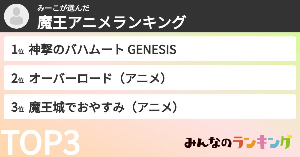 みーこさんの「魔王アニメランキング」