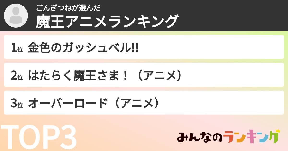 ごんぎつねさんの「魔王アニメランキング」