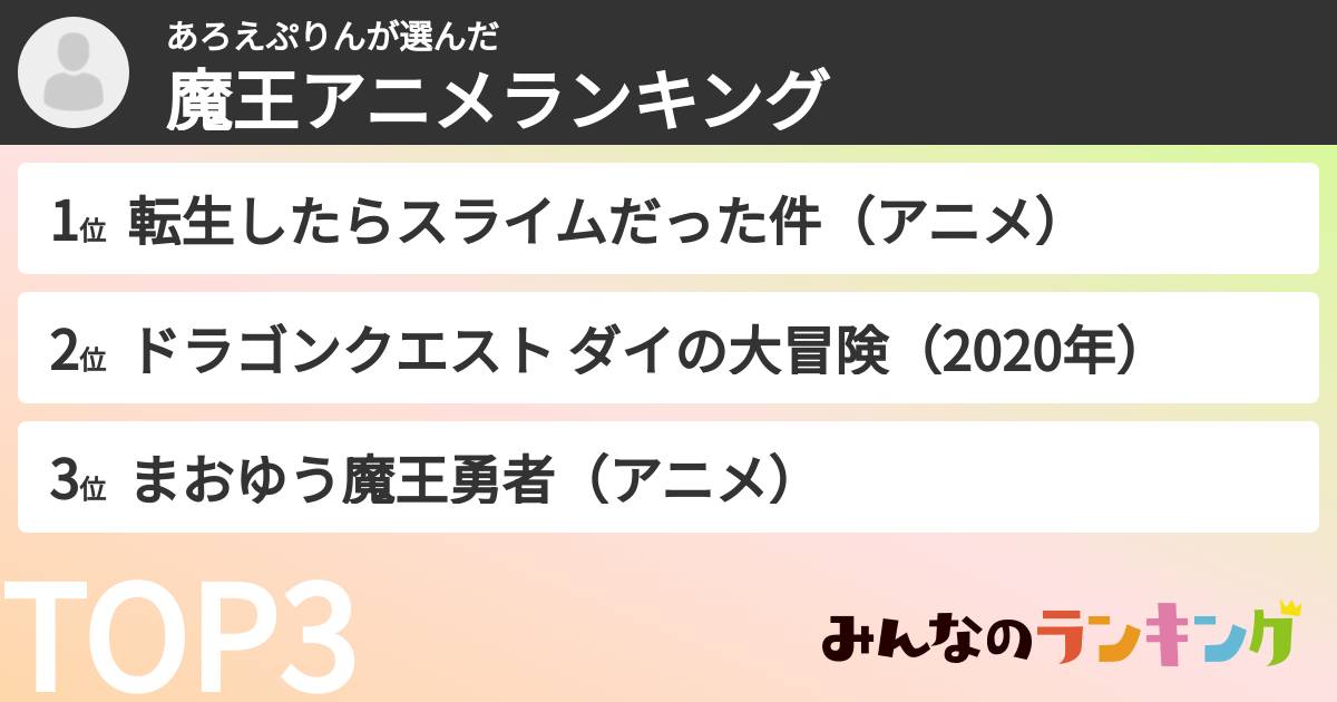 あろえぷりんさんの「魔王アニメランキング」