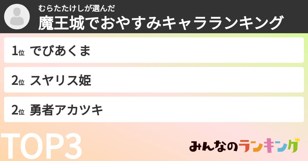 むらたたけしさんの「魔王城でおやすみキャラランキング」