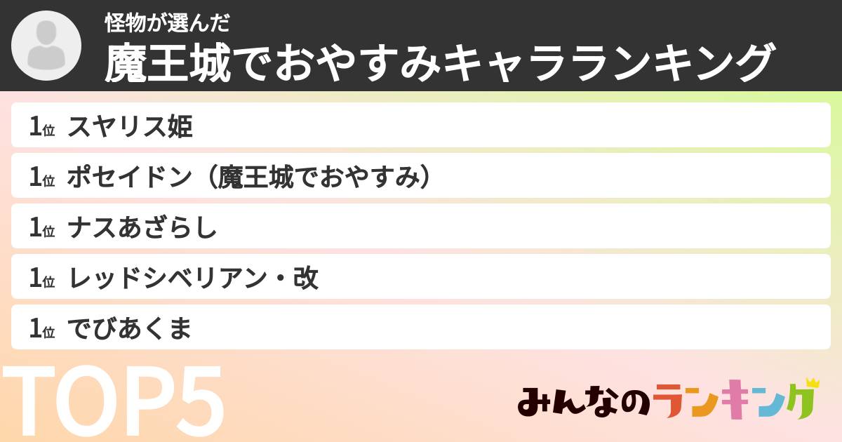 怪物さんの「魔王城でおやすみキャラランキング」