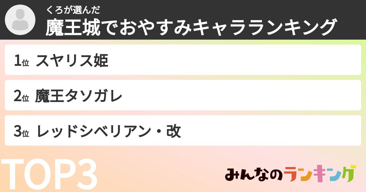くろさんの「魔王城でおやすみキャラランキング」