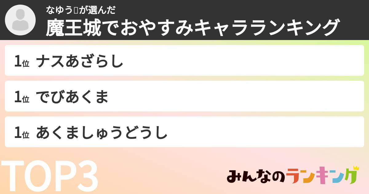 なゆう🍑さんの「魔王城でおやすみキャラランキング」