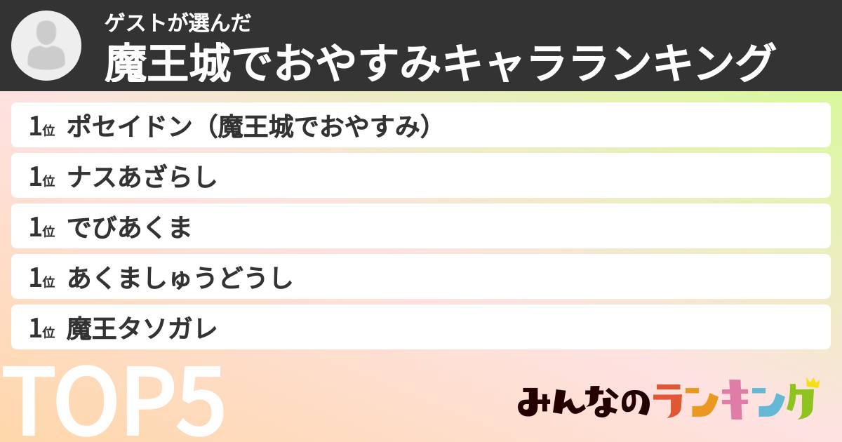 ゲストさんの「魔王城でおやすみキャラランキング」