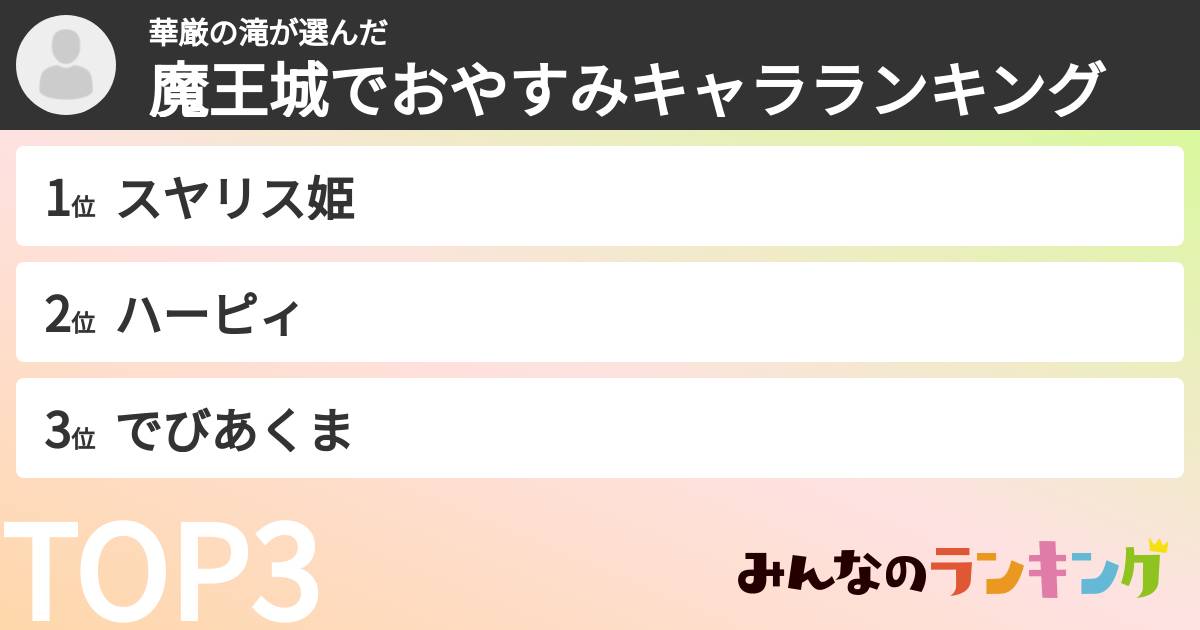 華厳の滝さんの「魔王城でおやすみキャラランキング」