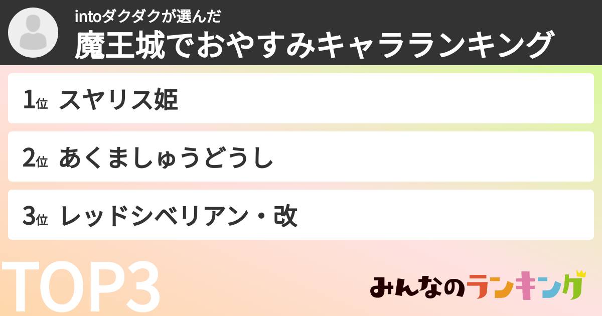 intoダクダクさんの「魔王城でおやすみキャラランキング」