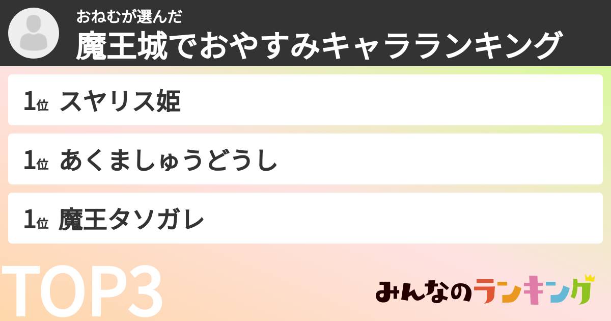 おねむさんの「魔王城でおやすみキャラランキング」