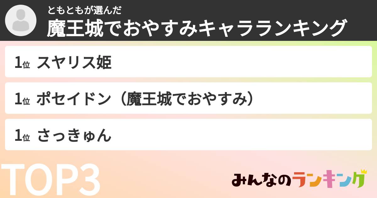 ともともさんの「魔王城でおやすみキャラランキング」