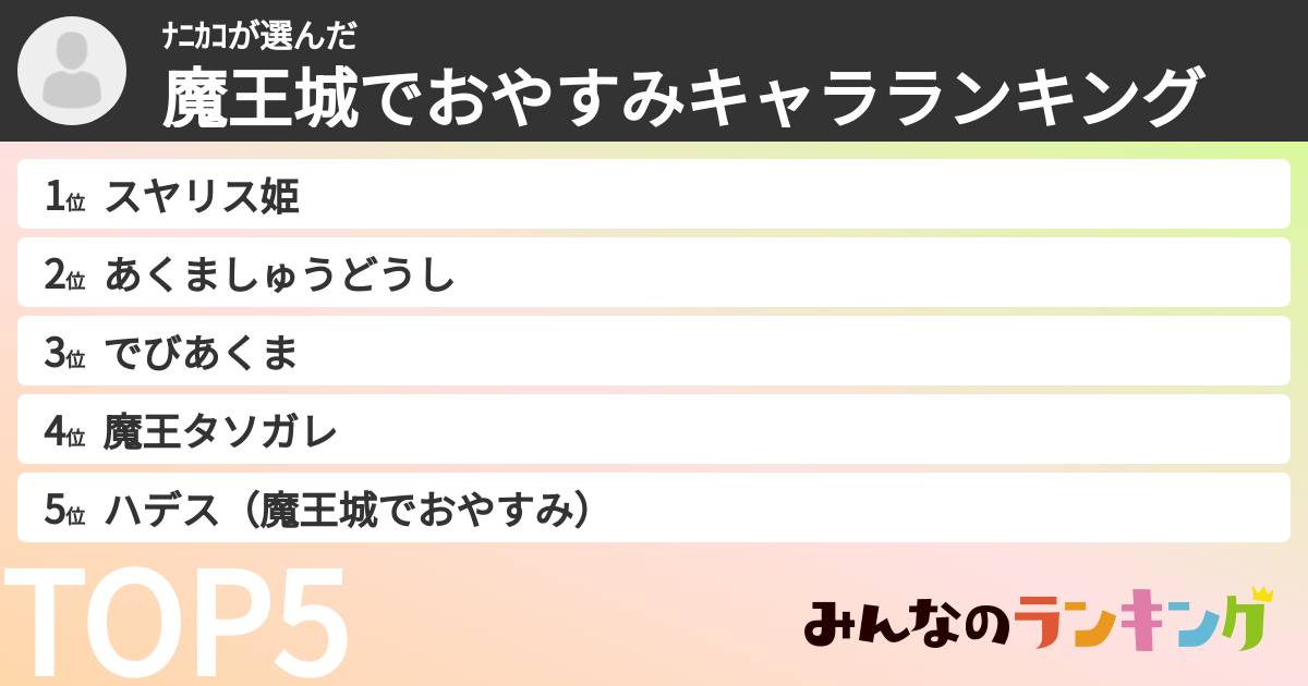 ﾅﾆｶｺさんの「魔王城でおやすみキャラランキング」