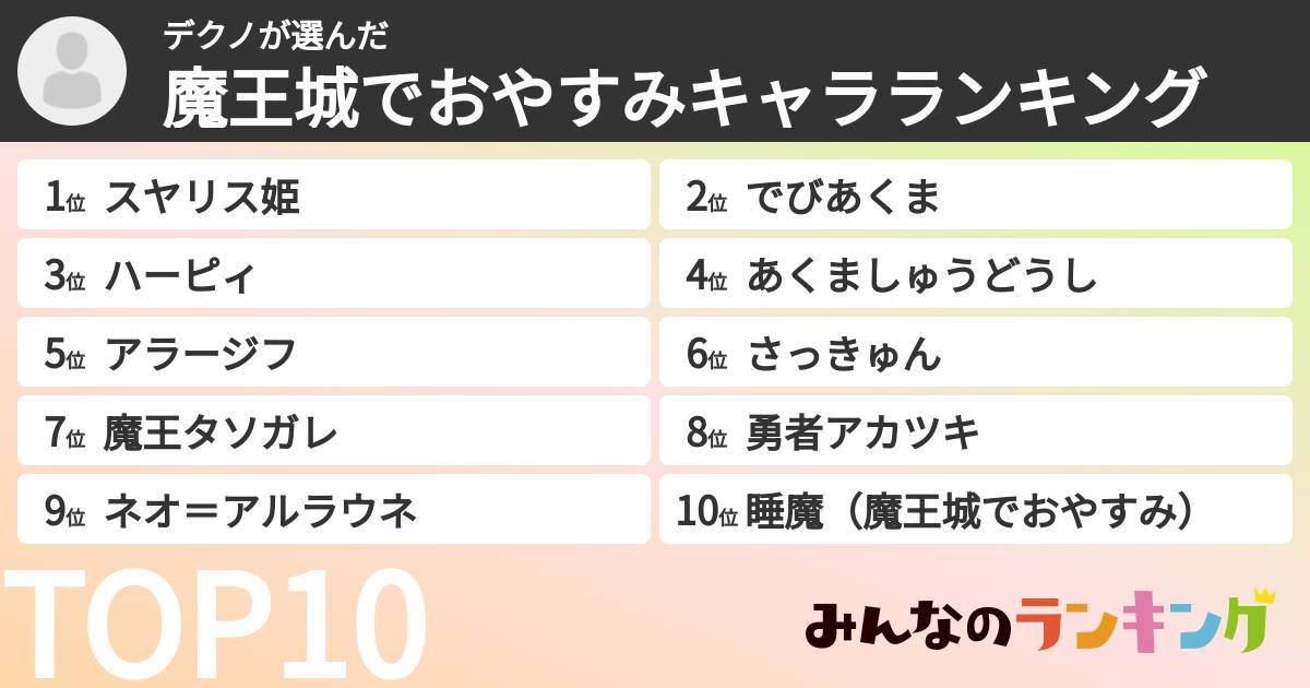 デクノさんの「魔王城でおやすみキャラランキング」