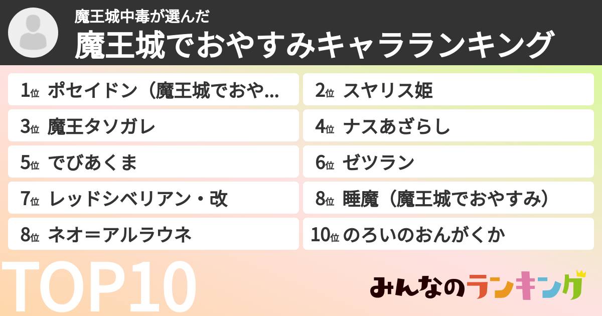 魔王城中毒さんの「魔王城でおやすみキャラランキング」
