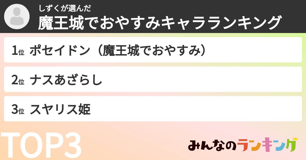しずくさんの「魔王城でおやすみキャラランキング」