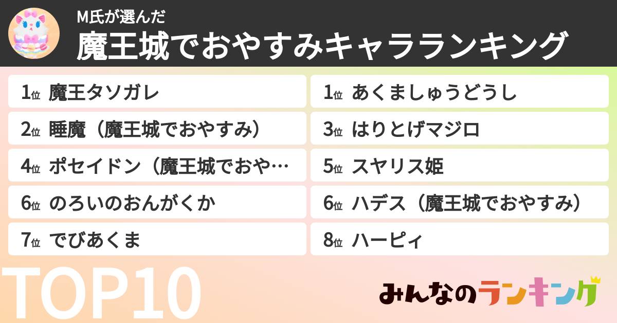 M氏さんの「魔王城でおやすみキャラランキング」
