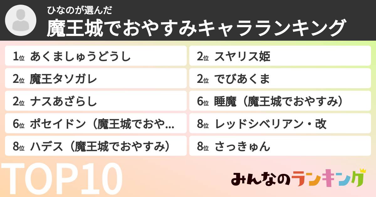 ひなのさんの「魔王城でおやすみキャラランキング」