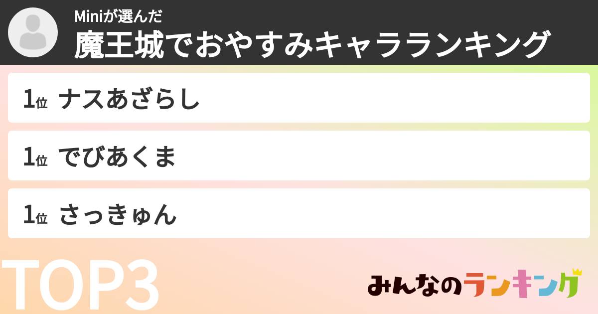 Miniさんの「魔王城でおやすみキャラランキング」