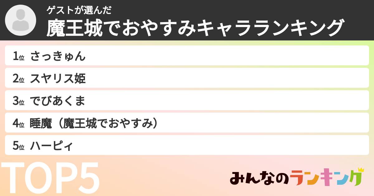 ゲストさんの「魔王城でおやすみキャラランキング」