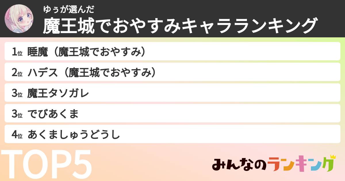 ゆぅさんの「魔王城でおやすみキャラランキング」