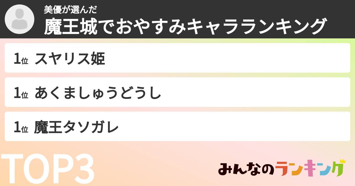 美優さんの「魔王城でおやすみキャラランキング」