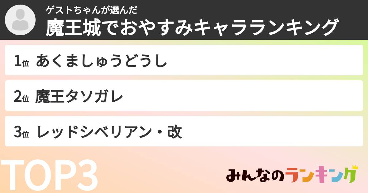 ゲストちゃんさんの「魔王城でおやすみキャラランキング」