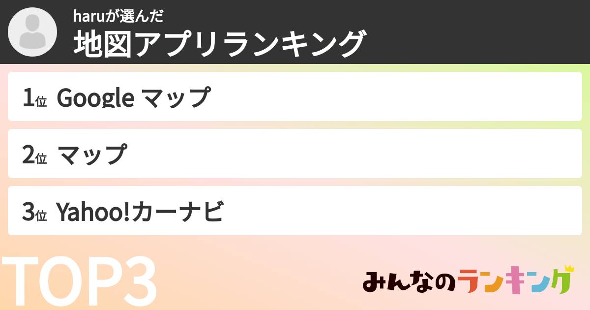 haruさんの「地図アプリランキング」