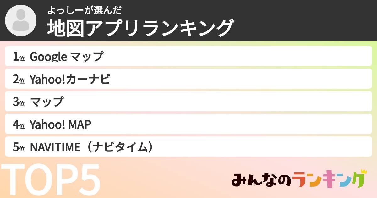 よっしーさんの「地図アプリランキング」