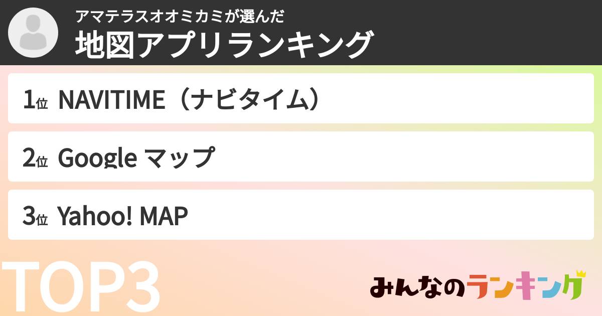 アマテラスオオミカミさんの「地図アプリランキング」