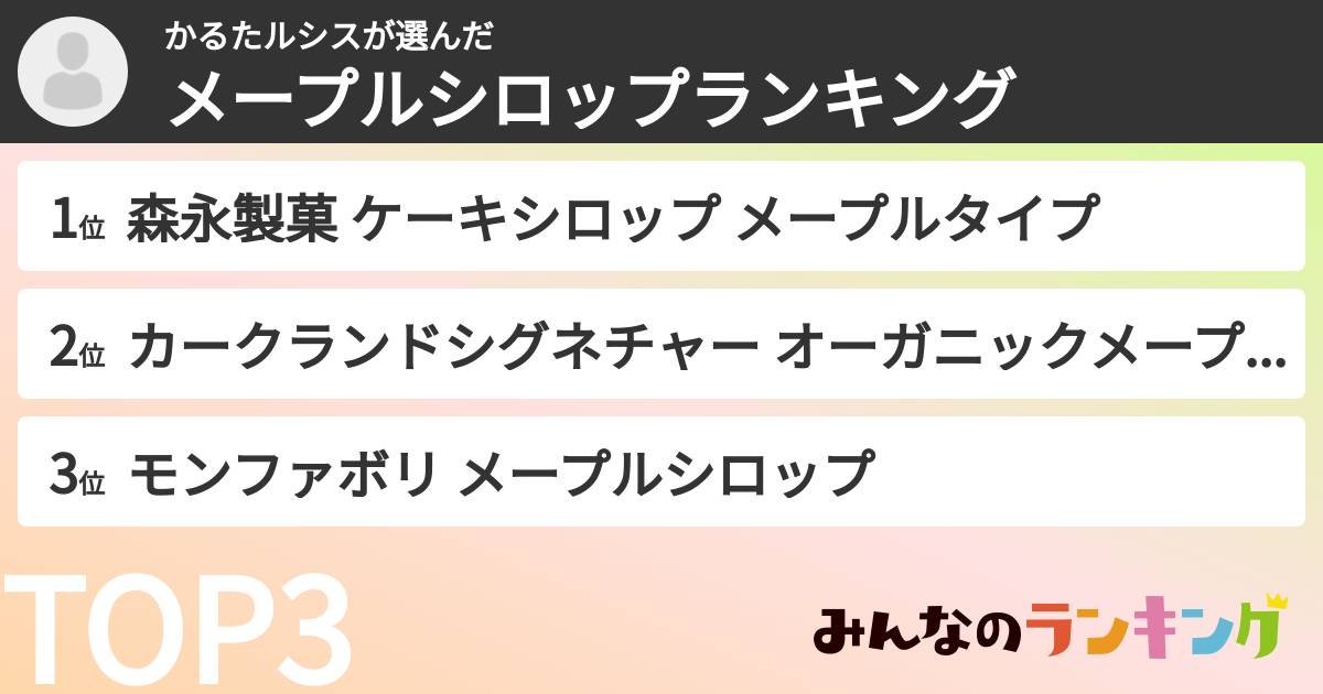 かるたルシスさんの「メープルシロップランキング」