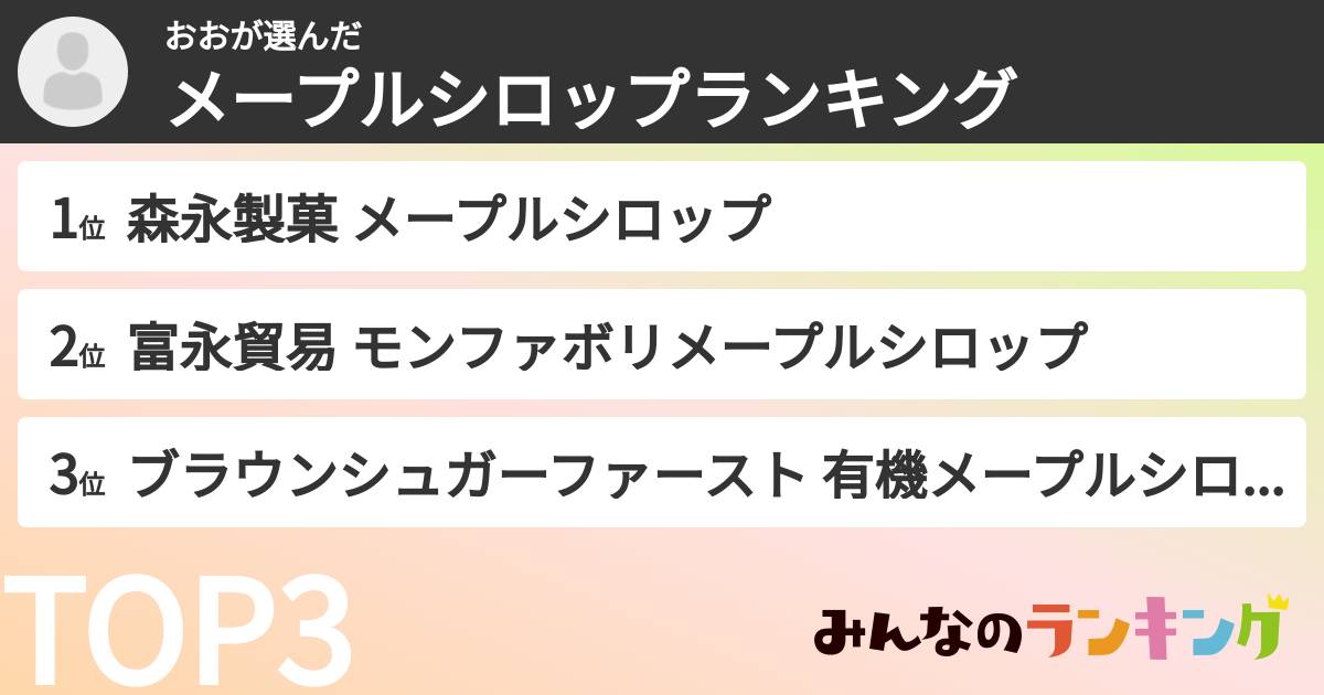 おおさんの「メープルシロップランキング」