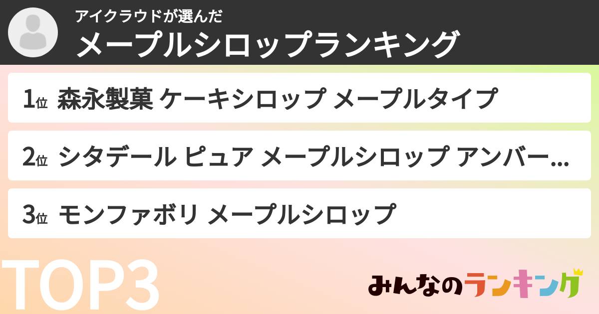 アイクラウドさんの「メープルシロップランキング」