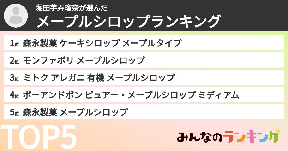 堀田芋弄瑠奈さんの「メープルシロップランキング」