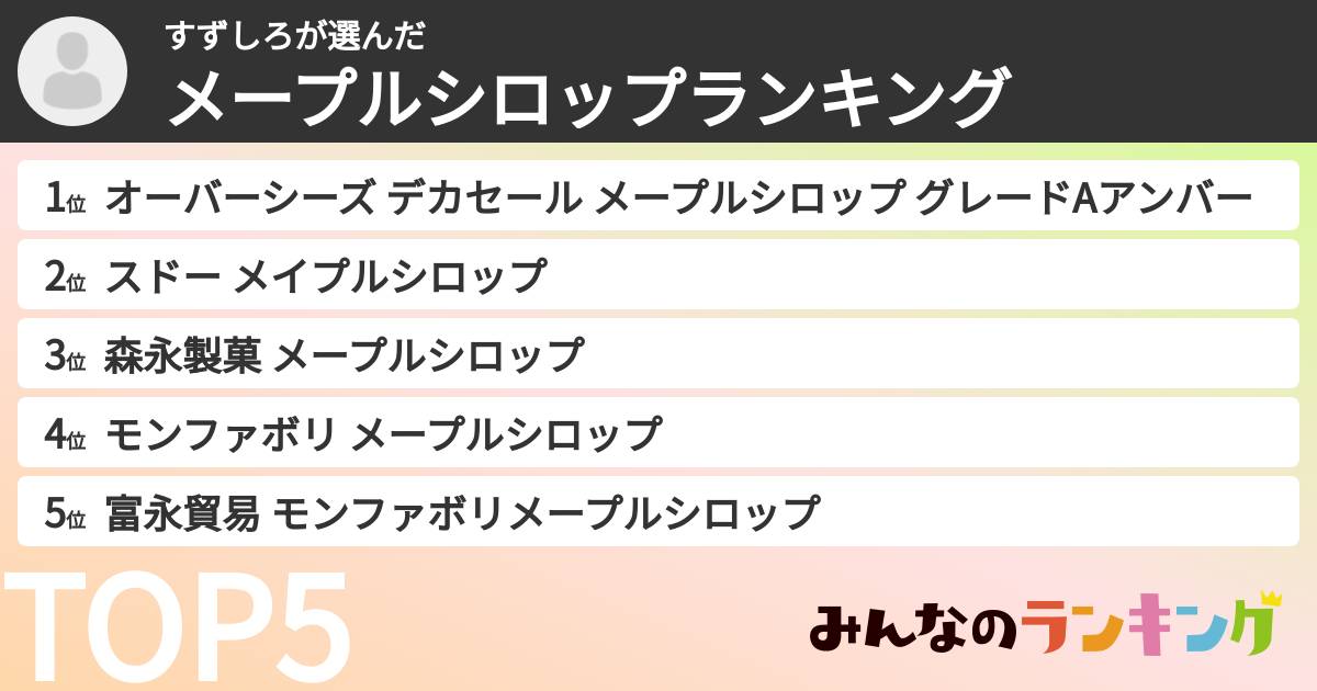 すずしろさんの「メープルシロップランキング」