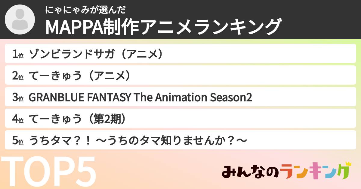 にゃにゃみさんの「MAPPA制作アニメランキング」