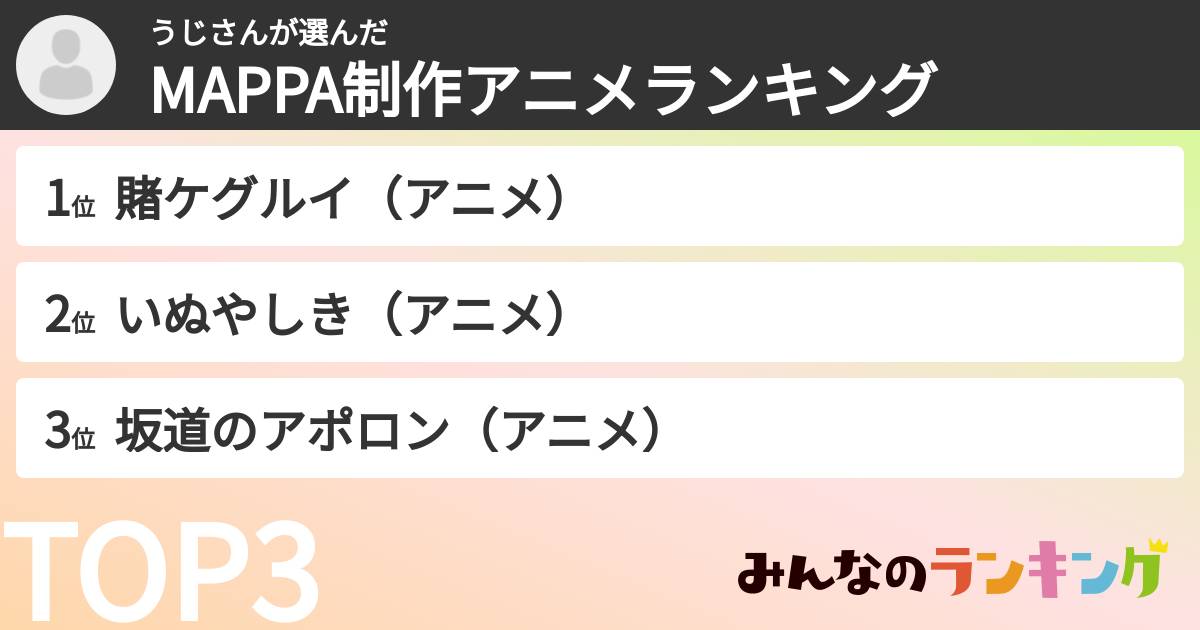 うじさんさんの「MAPPA制作アニメランキング」