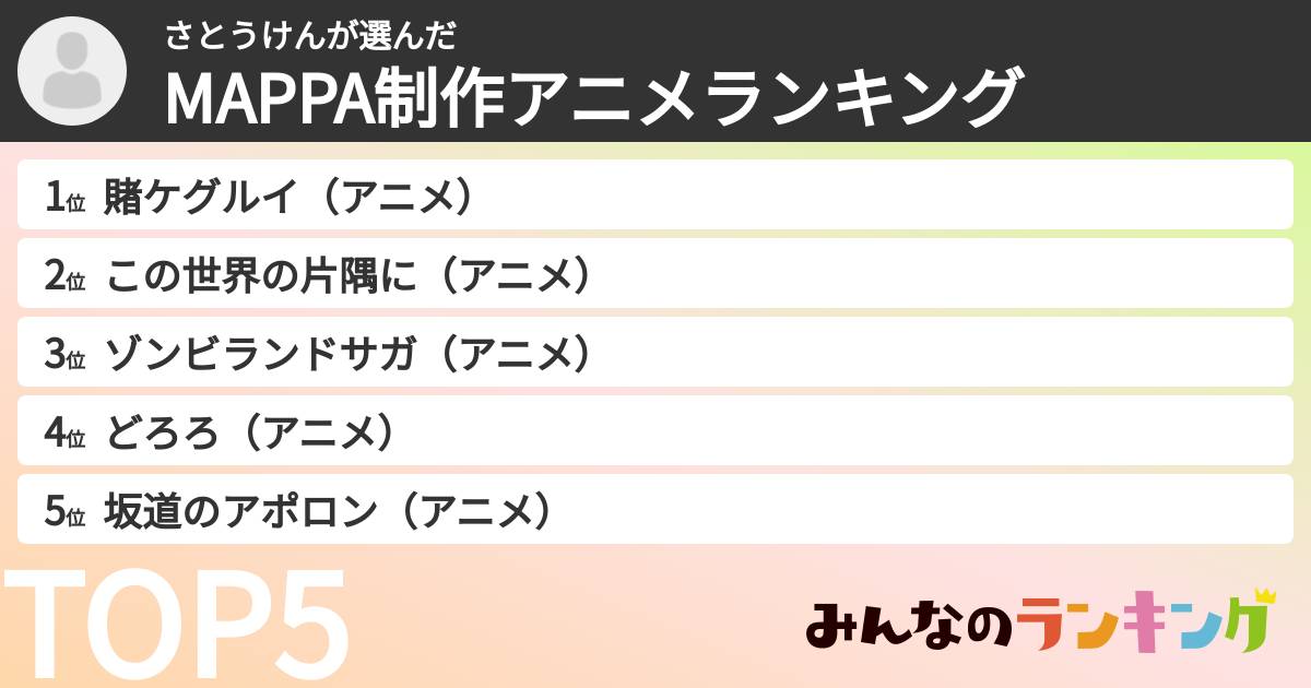 さとうけんさんの「MAPPA制作アニメランキング」