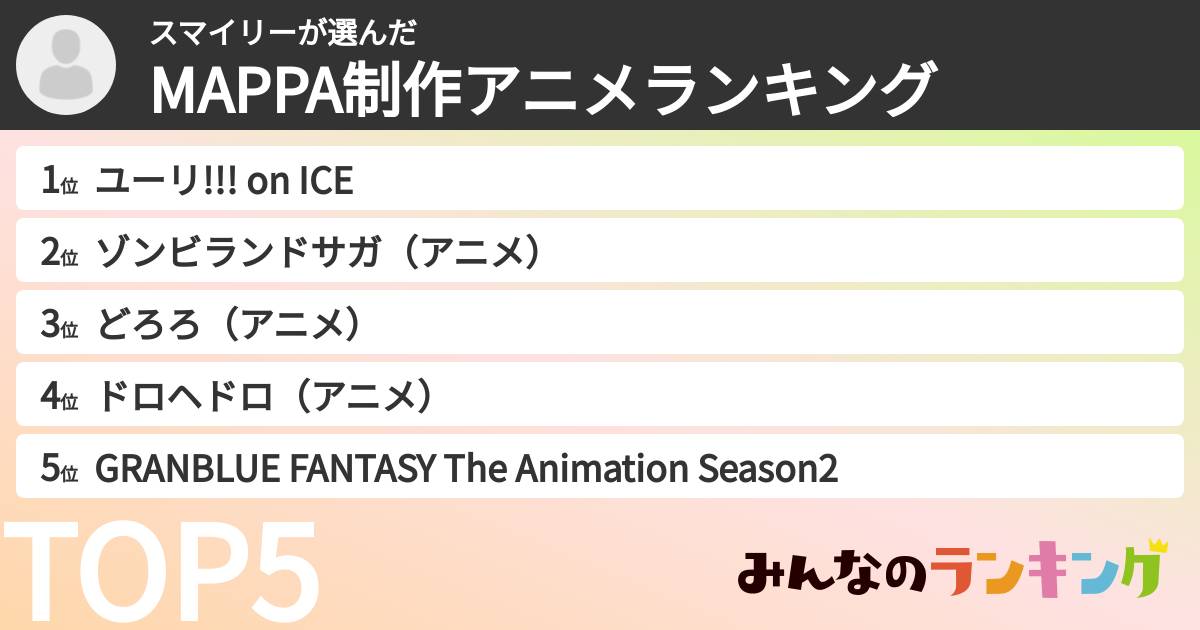 スマイリーさんの「MAPPA制作アニメランキング」