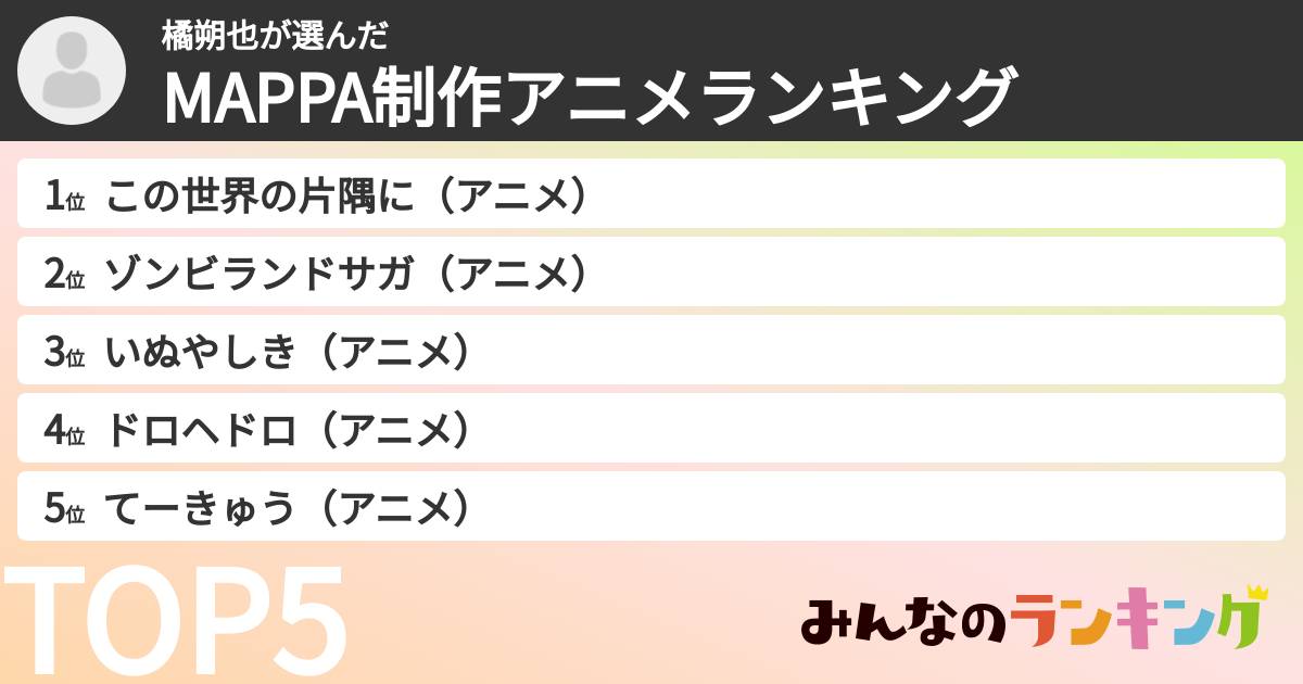 橘朔也さんの「MAPPA制作アニメランキング」